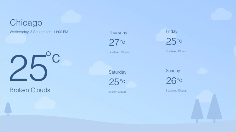 Weather app showing live weather updates on digital signage screen