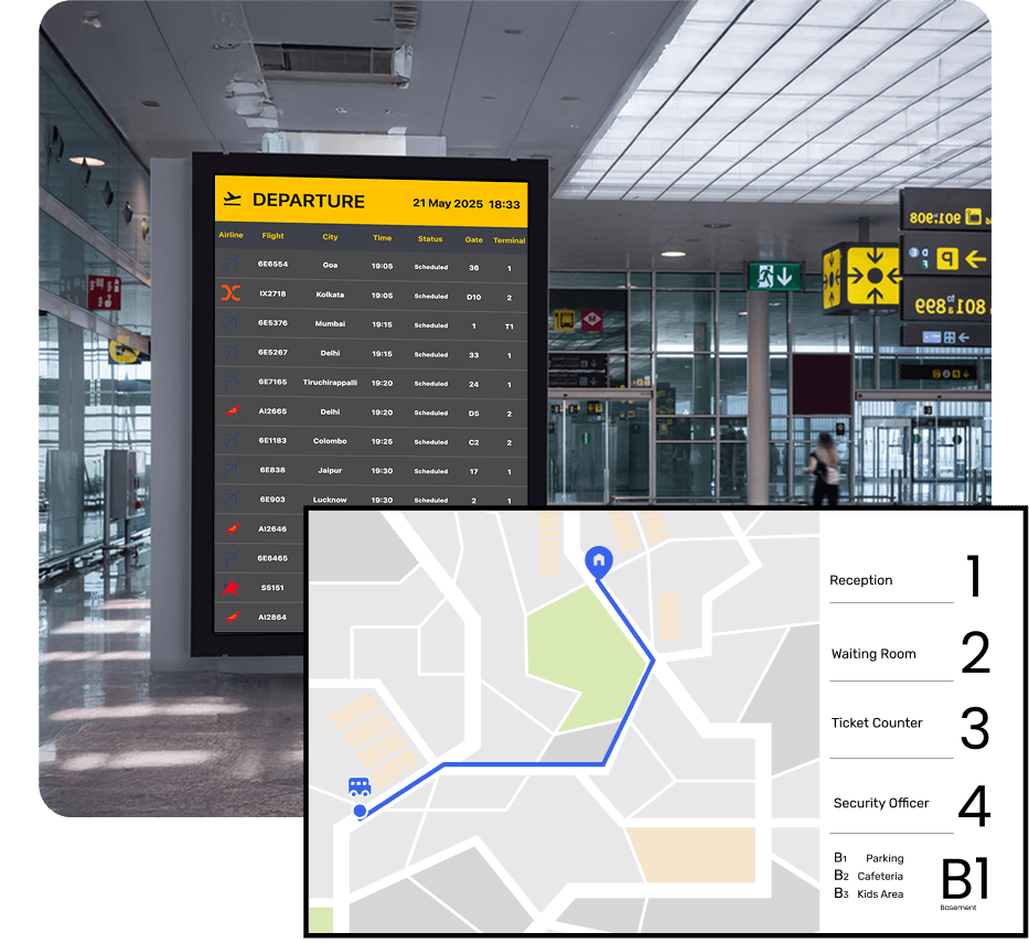Pickcel Telecom Digital Signage for Telecom Providers