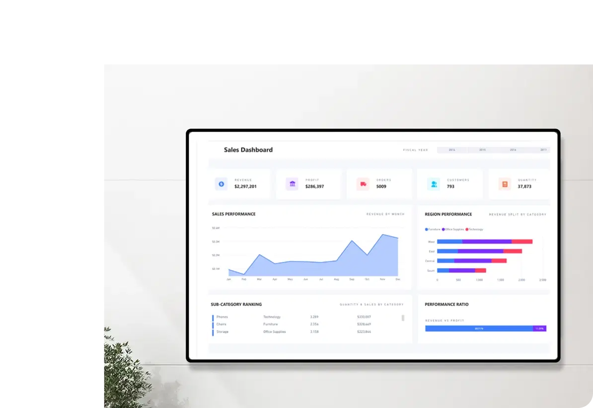 Publish SharePoint content to screens