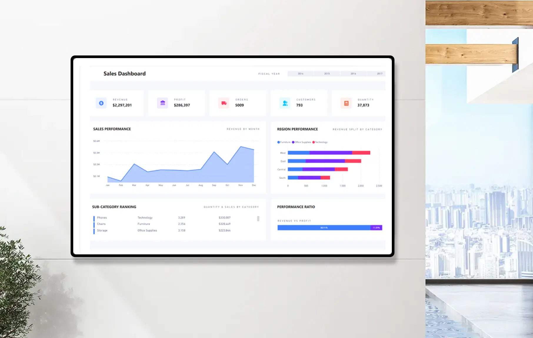 Publish SharePoint content to screens