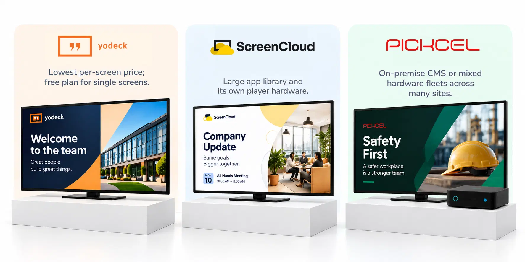 Pickcel digital signage software dashboard