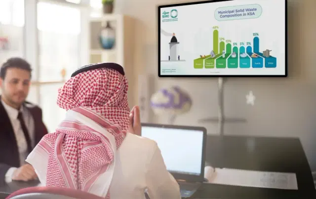 Saudi Investment and Resource Company (SIRC) Digital Signage