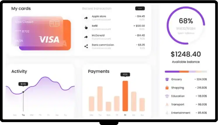 Display real-time business dashboards