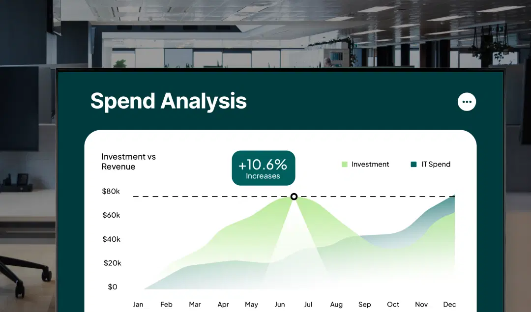 Display real-time business dashboards