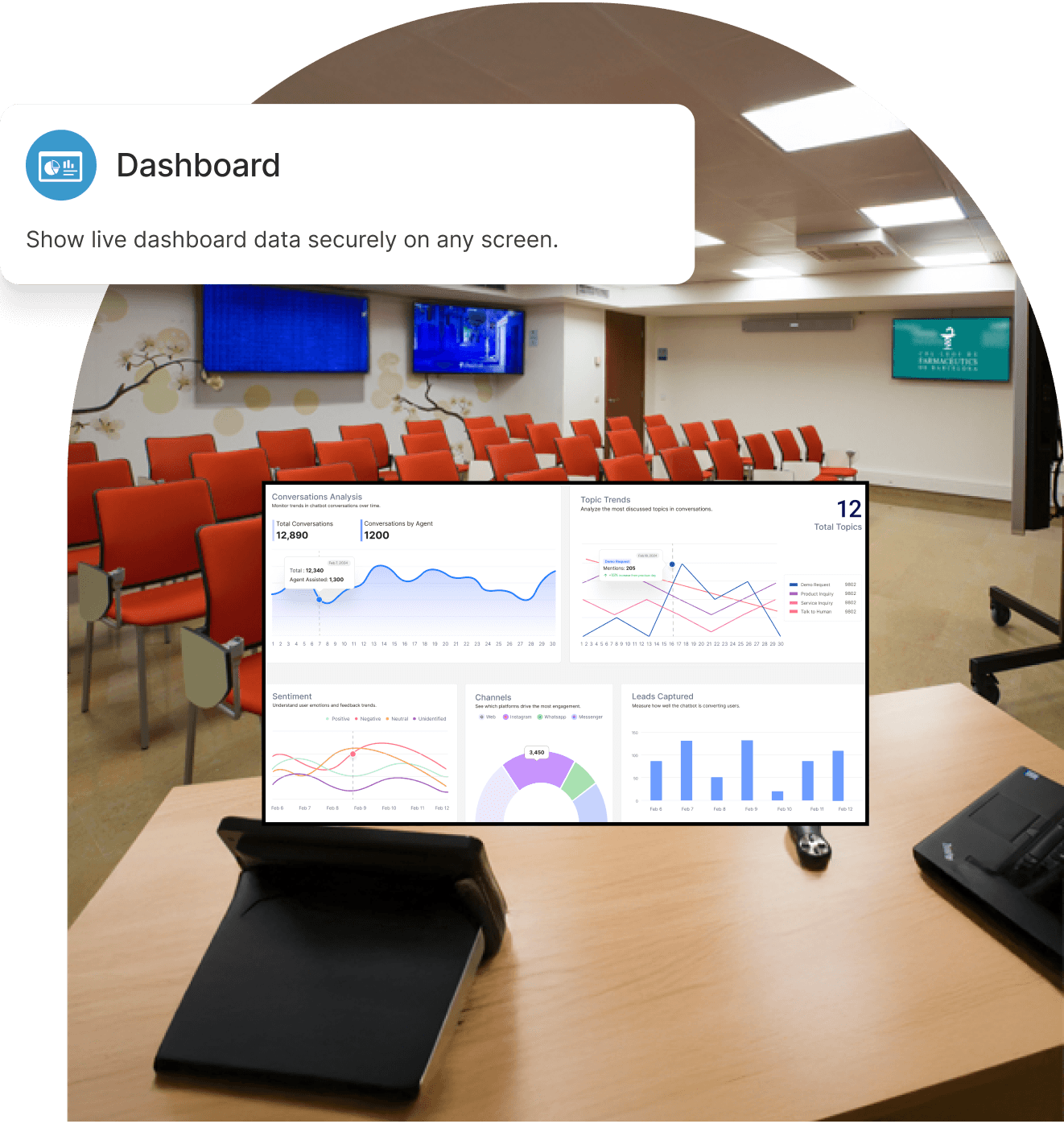 Education digital signage showing centralized screen control