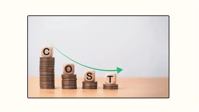 Cost savings with POS integration