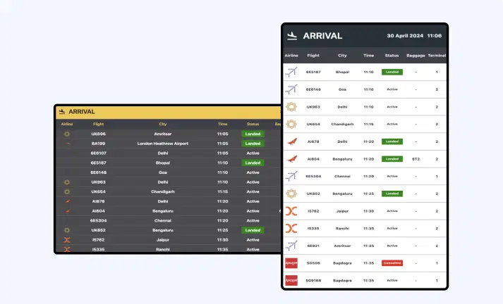 Suitable for all screen layouts