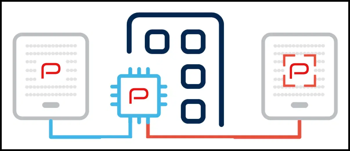 On-premise Solution for Digital Signage for Different Industries: Who Needs it & Why? Download Mercedes-Benz Case Study