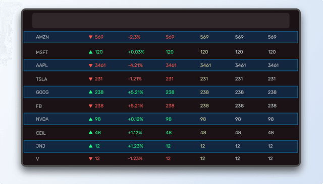 Stocks Market Watch preview