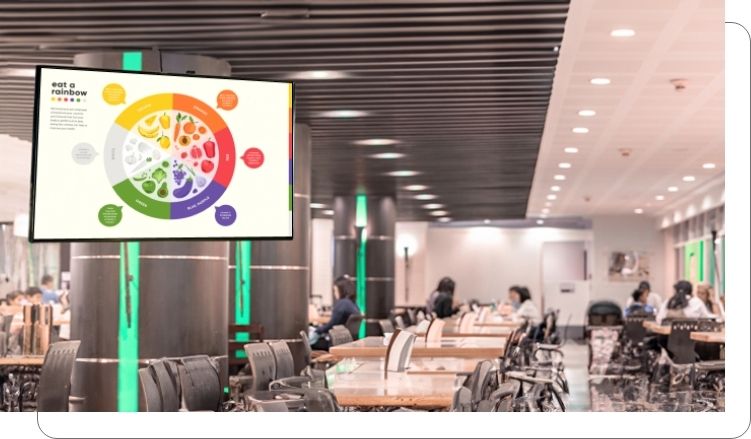 Digital menu display in school cafeteria with nutritional information