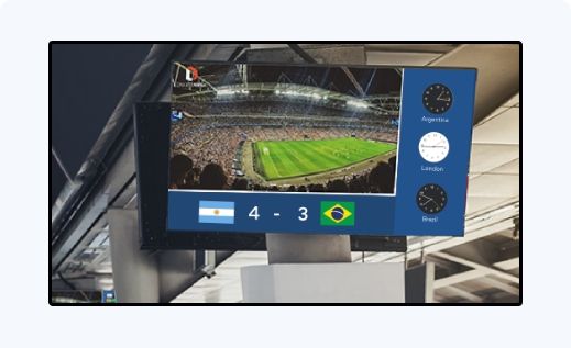 Timezones at a glance display