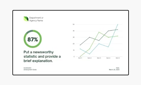 Production metrics and KPI display