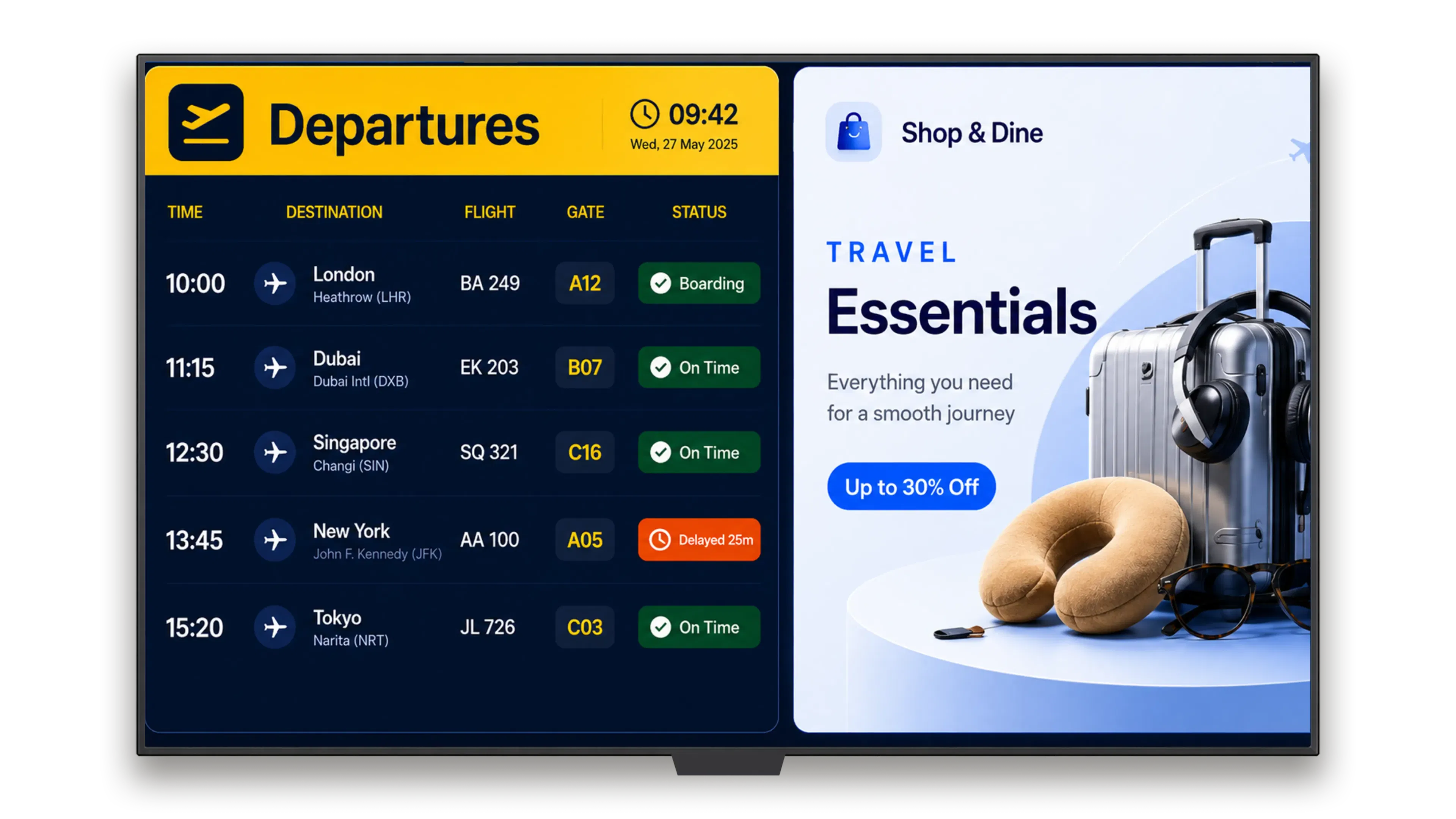 Pickcel dashboard managing transit network screens including airport terminals, bus fleet displays, and train platforms