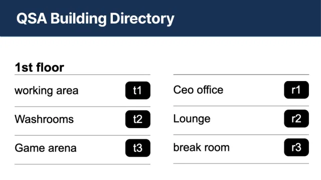 Building Directory preview Building Directory preview