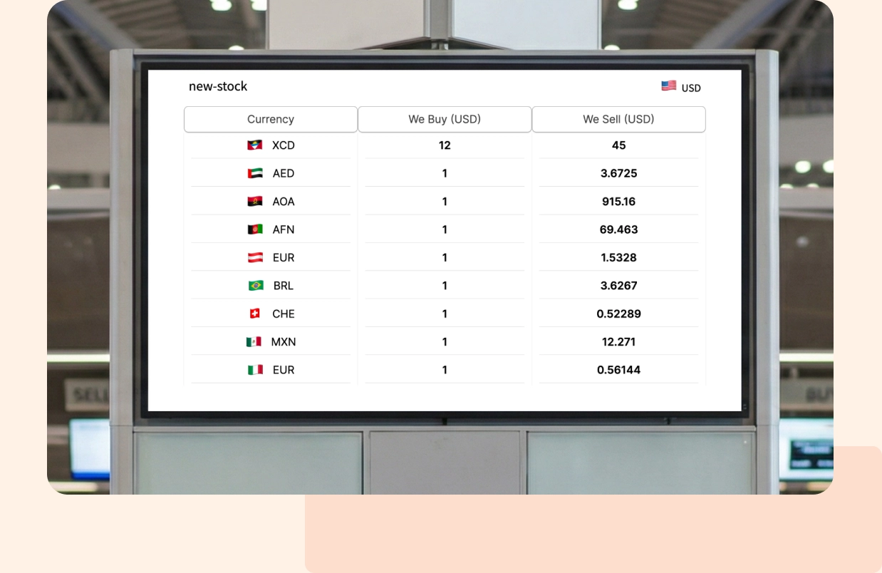Currency Exchange Board App Currency Exchange Board App
