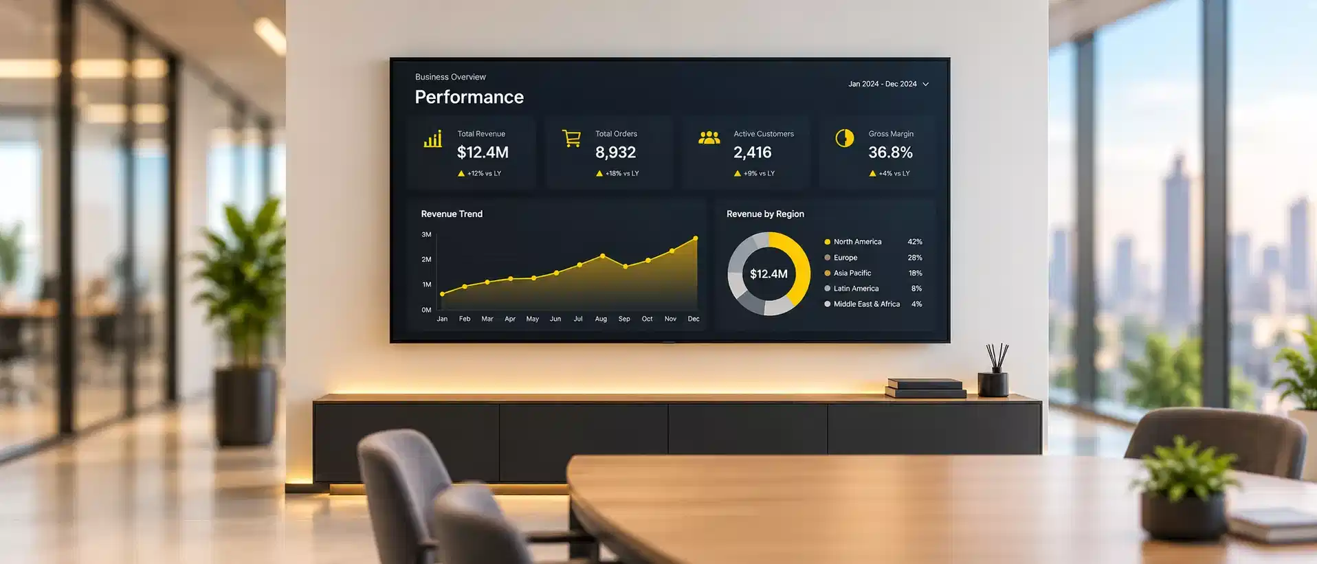Live Power BI supply chain dashboard on a Samsung floor screen at Nestlé Australia