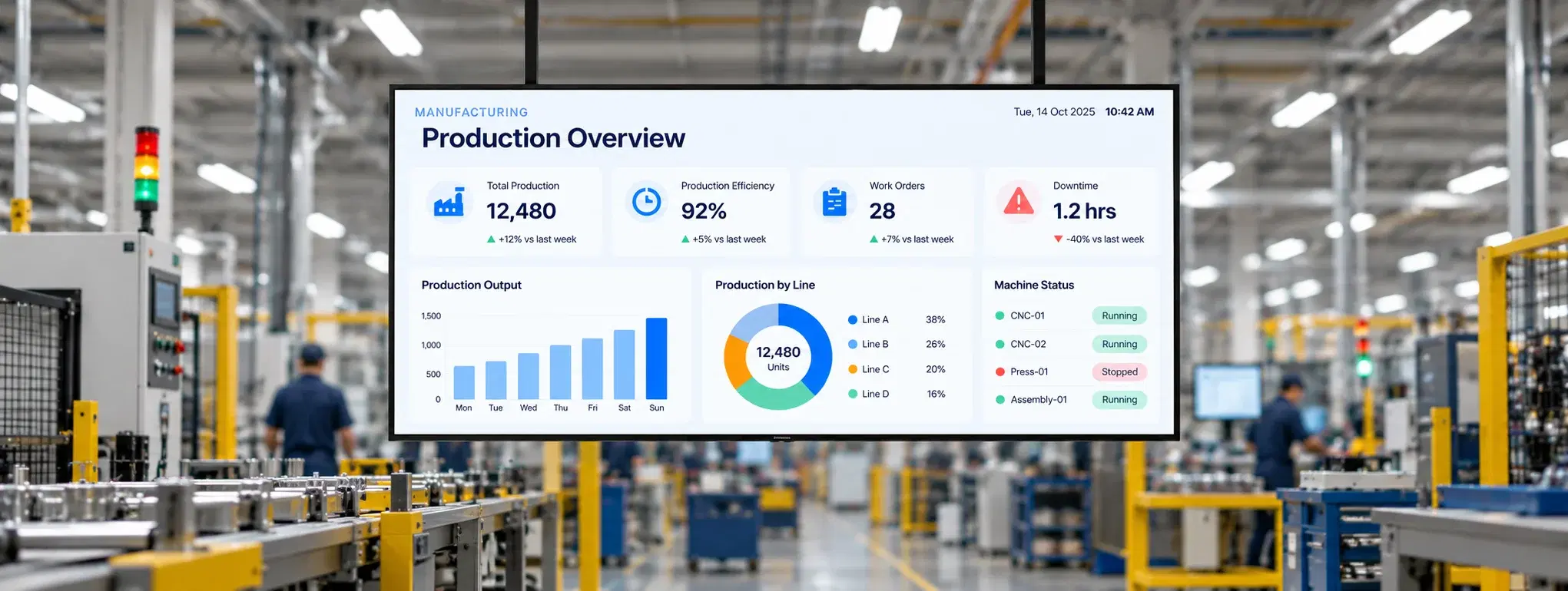 Nicholson Manufacturing digital signage deployment powered by Pickcel