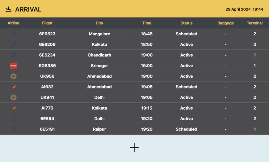 Step 2: Create composition Step 2: Create composition