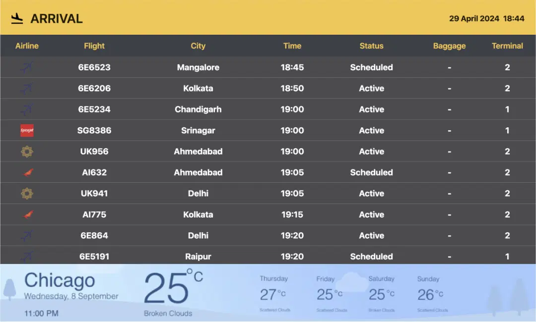 Step 3: Publish composition Step 3: Publish composition