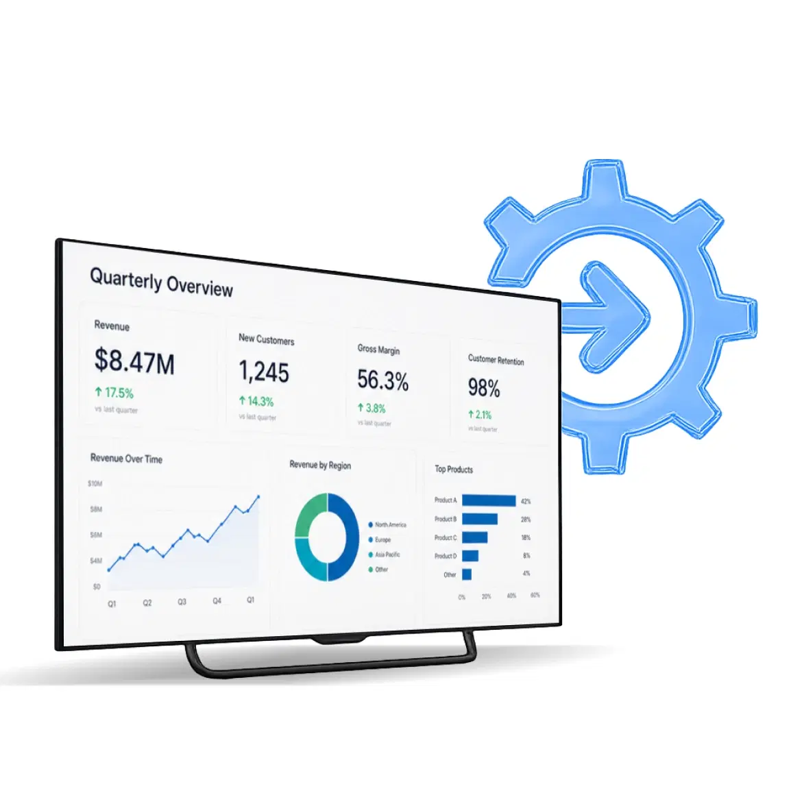 Scheduled content flowing automatically onto branch screens Scheduled content flowing automatically onto branch screens