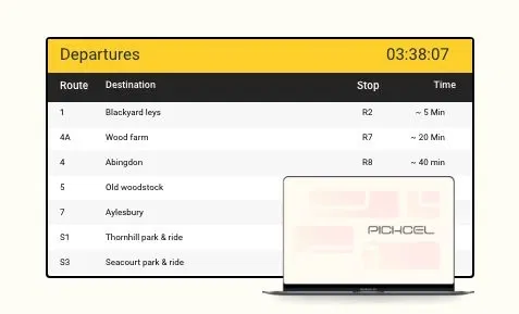Centralized management system Centralized management system