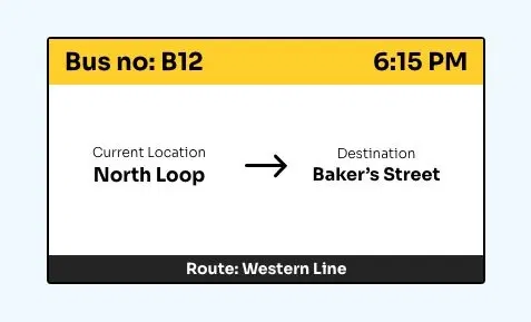 GPS/AVLS integration display GPS/AVLS integration display