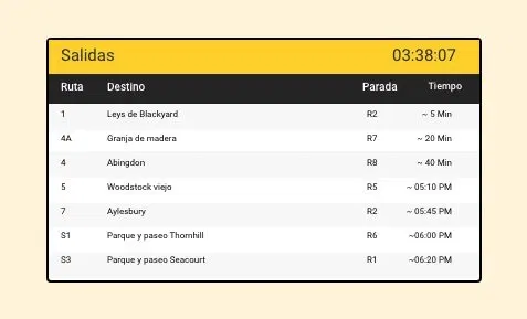 Multi-lingual support display Multi-lingual support display
