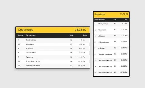 Screen layout compatibility Screen layout compatibility