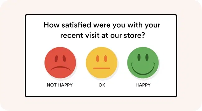 Digital signage prompting feedback and surveys in grocery stores Digital signage prompting feedback and surveys in grocery stores