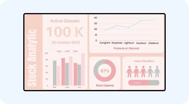 A day greeting on an office digital signage screen A day greeting on an office digital signage screen