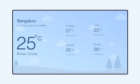 Community information display Community information display