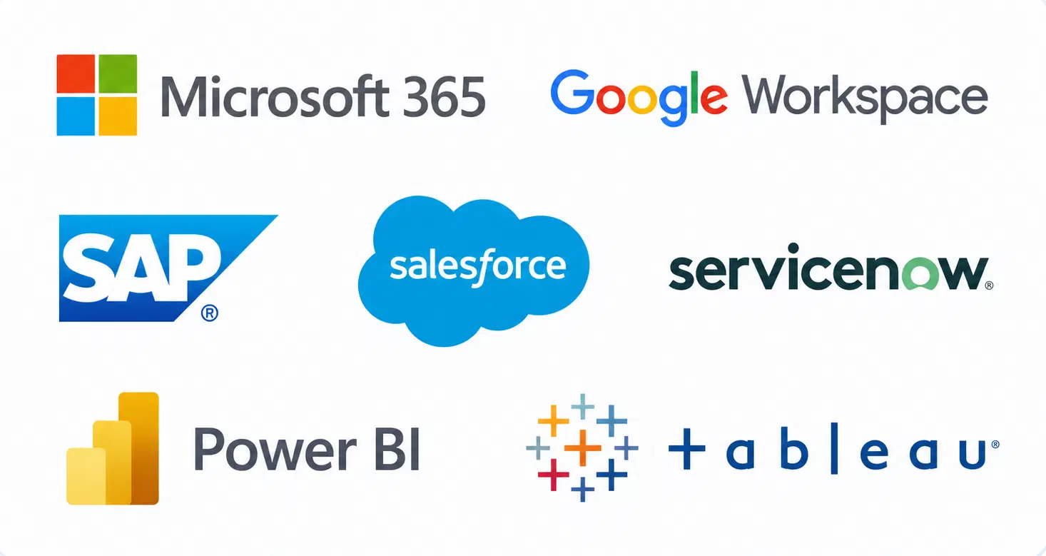 Enterprise systems integrated into workplace communication