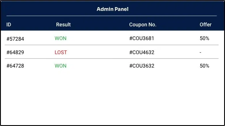 monitor redemptions monitor redemptions