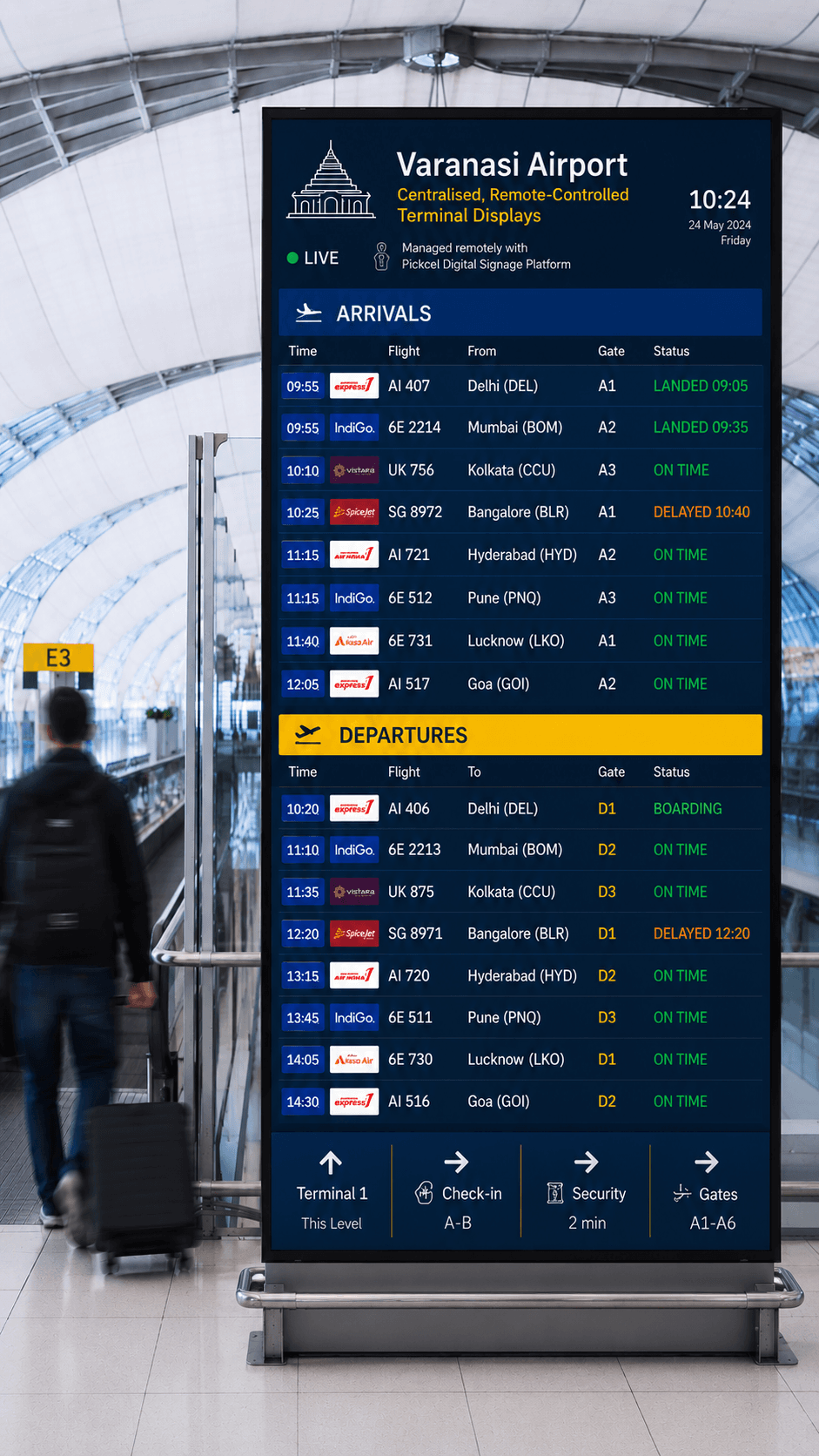 Varanasi Airport digital signage Airport terminal digital signage showing real-time flight information managed by Pickcel