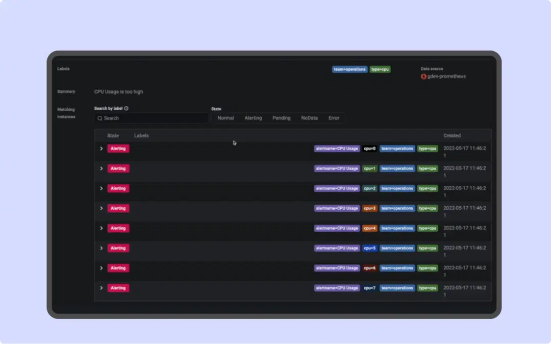 Customizable alerts Customizable alerts