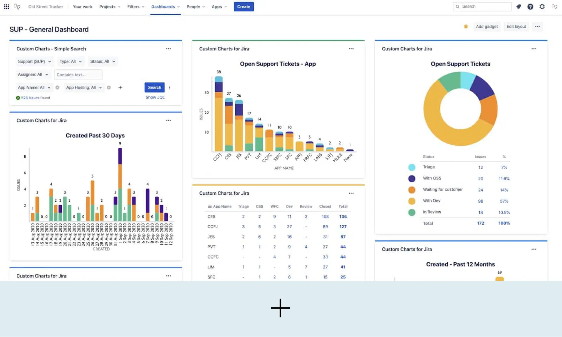 Create a composition Create a composition