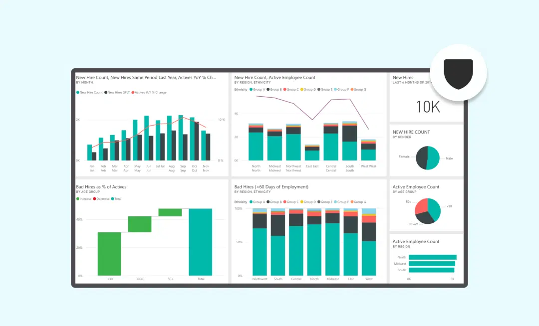 Secure data connections Secure data connections