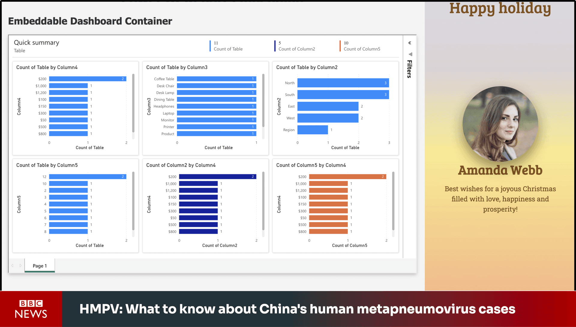 Publish the composition Publish the composition