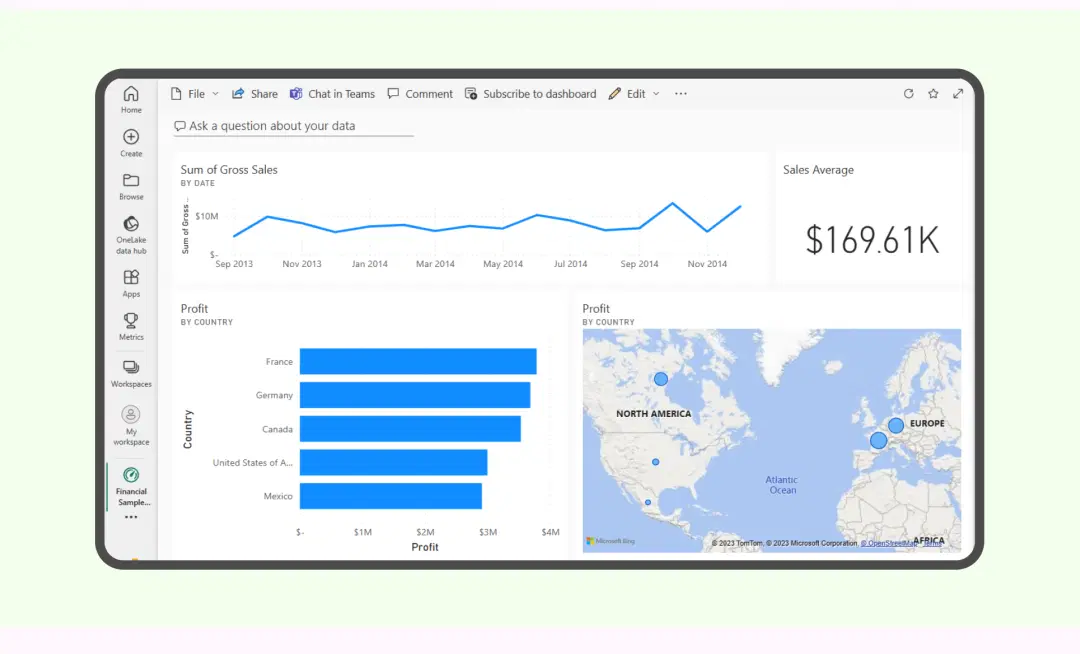 Real-Time Insights at Your Fingertips Real-Time Insights at Your Fingertips