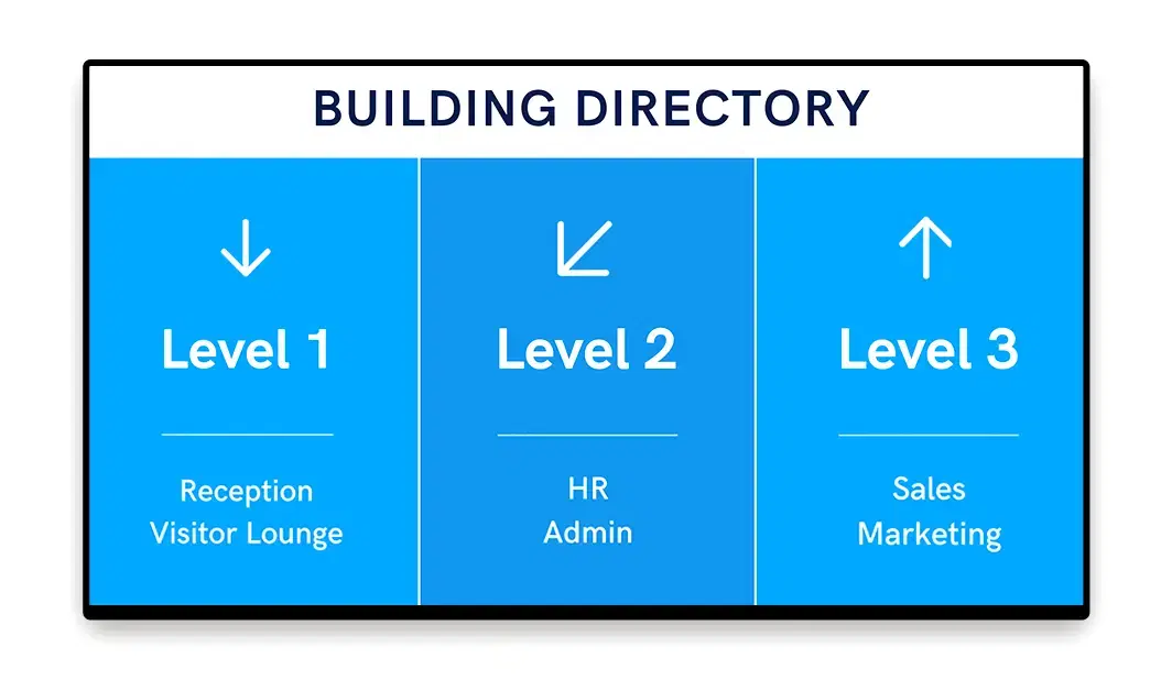 Corporate office digital wayfinding signage