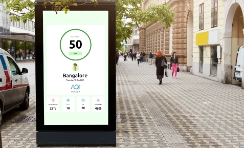 Digital signage screen placed in Bangalore street showing AQI data from Pickcel digital sigange software