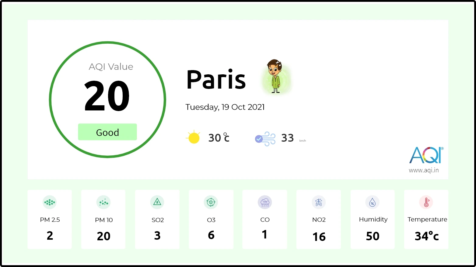 digital signage air quality index app preview showing AQI value and other air quality parameters for Paris location