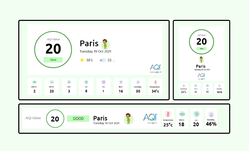 Digital signage AQI app layout preview showing app data fit into any layout and adjusts to screen size and orientation.