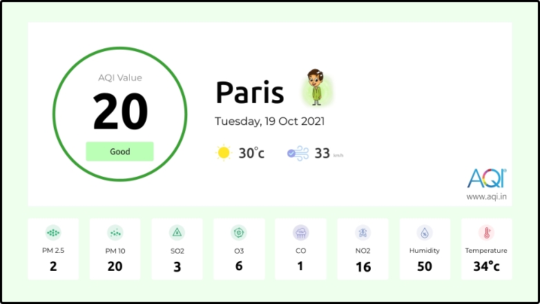 step 3 digital signage software interface showing compositon window with AQI app feed