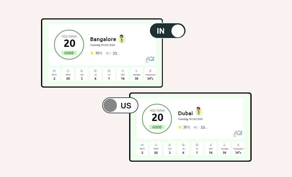 Pickcel's AQI App displays data from two location-based sensor groups IN and US that can be set while customizing the app.