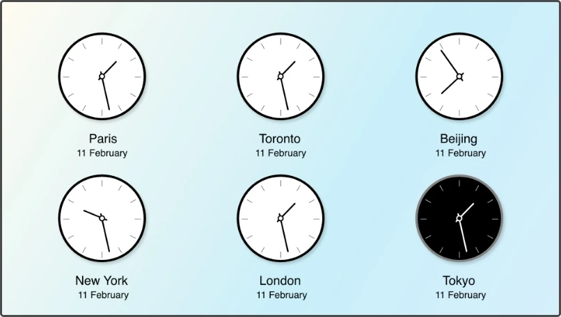 digital signage app showing clocks with local times of countries like Paris, Toronto, Bejing, etc  on digital screen