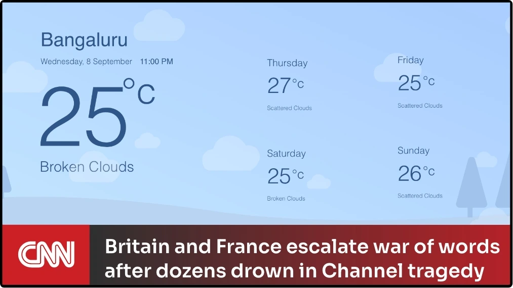 digital signage CNN News app preview showing news topic text placed at the bottom side of the screen layout
