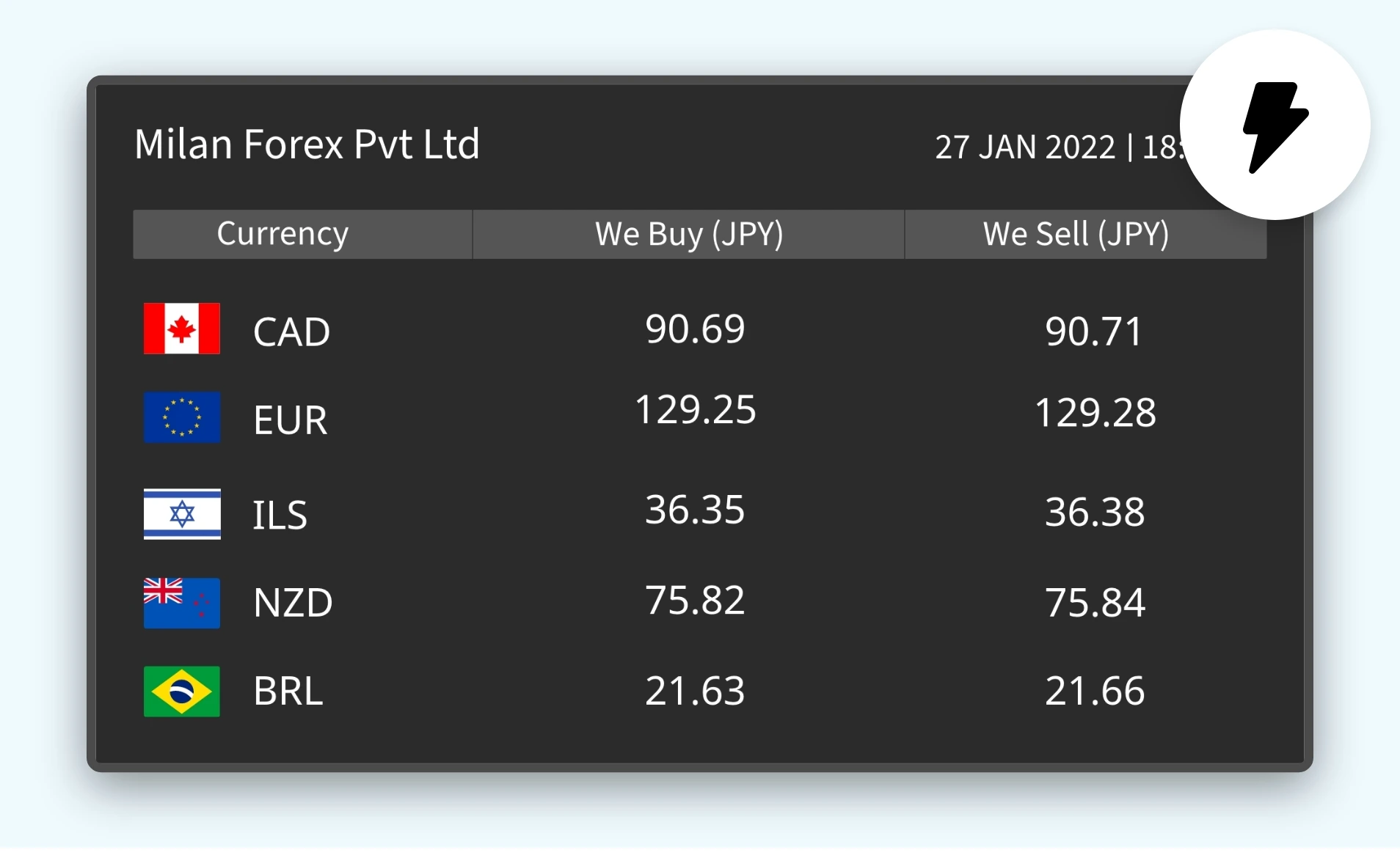 Currency Exchange Rate app edit screen to preview quick changes in background image or brand name or currency rate.