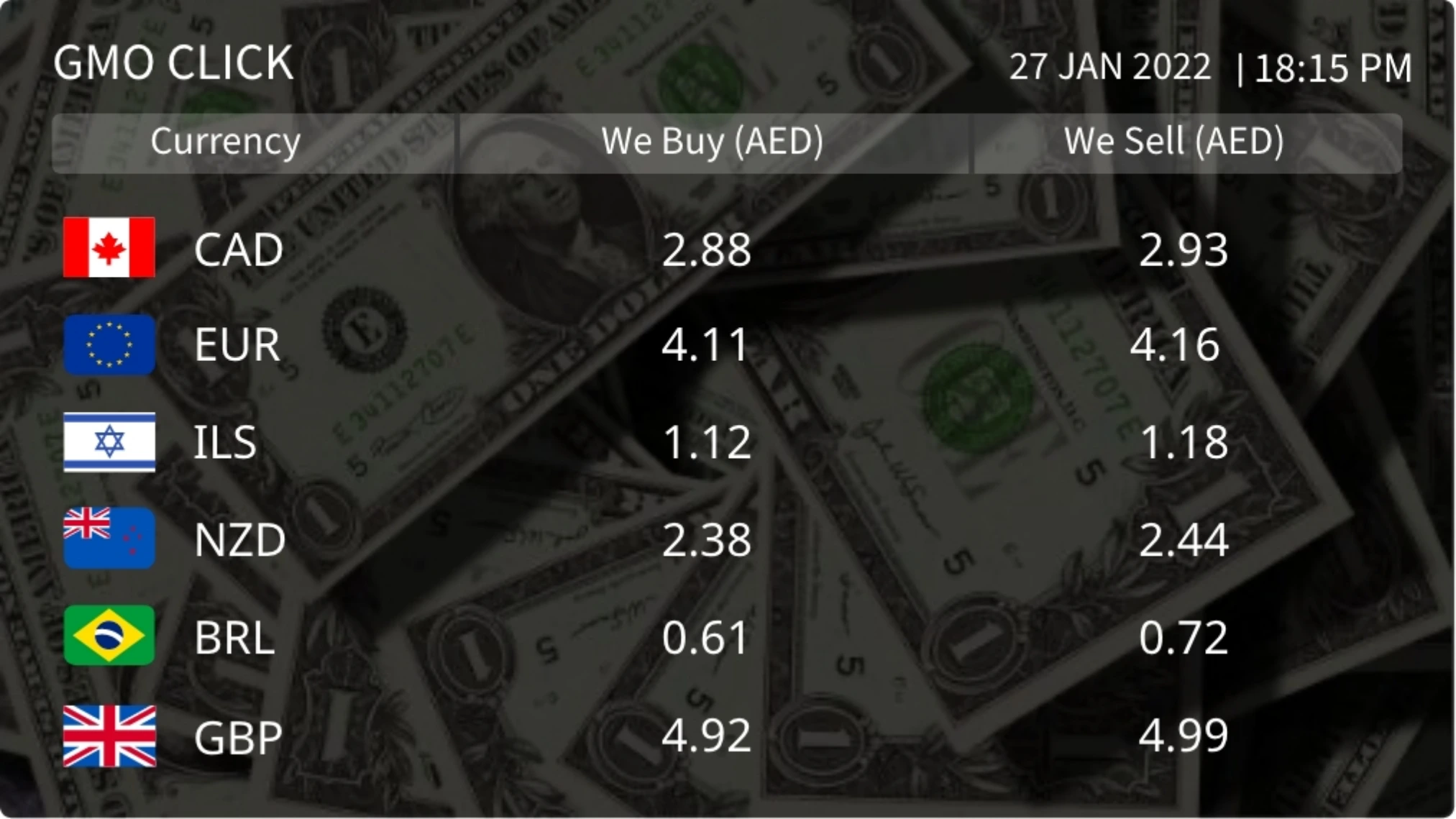 Currency app layout preview showing dollar bills image as background, GMO Click brand text and five currency rates.