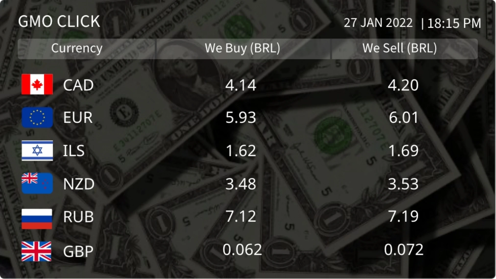 Currency app layout preview showing dollar bills image as background, GMO Click brand text and currency rates CAD, RUB, etc.